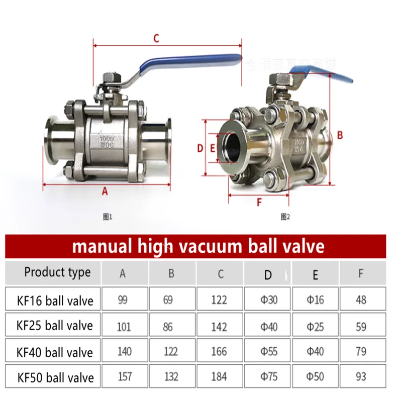 Ręczny zawór kulowy o wysokiej próżni KF16 KF25 KF40 KF50 szybki montaż zawór kulowy próżniowy ręcznie wykryty wyciek części zaworu bezpieczeństwa