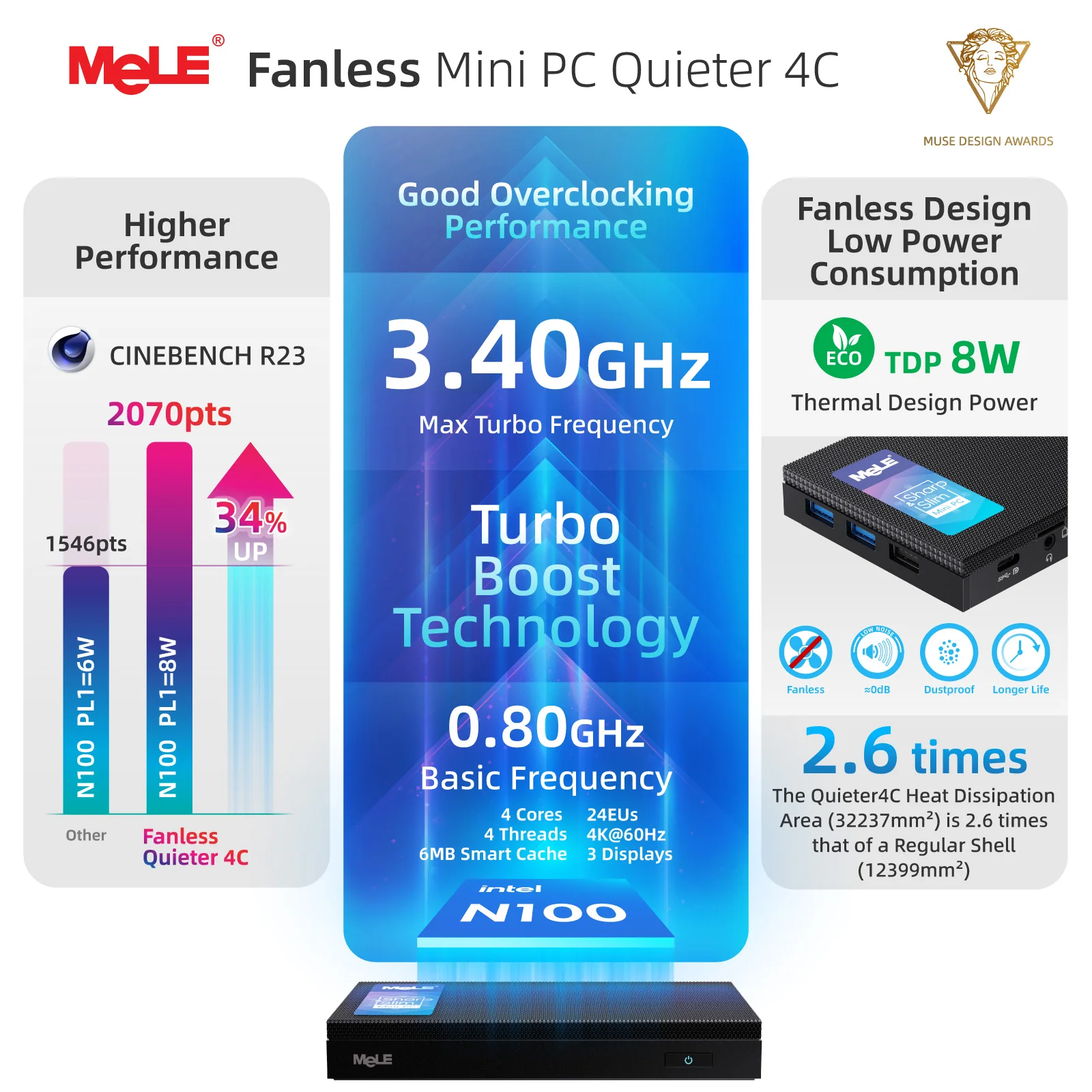 MeLE Komputer Desktop PC MINI N100 Ramping Tanpa Kipas LPDDR4x 16GB 512GB Komputer Gaming Kecil USB Tipe C 4K Tiga Tampilan