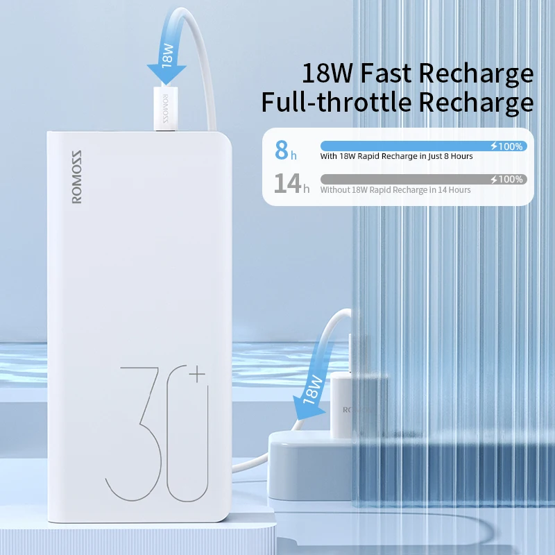 ROMOSS Power Bank 30000mAh 18W Fast Charging Powerbank External Portable Battery Charger 30000mAh Powerbank For iPhone Xiaomi Mi 3
