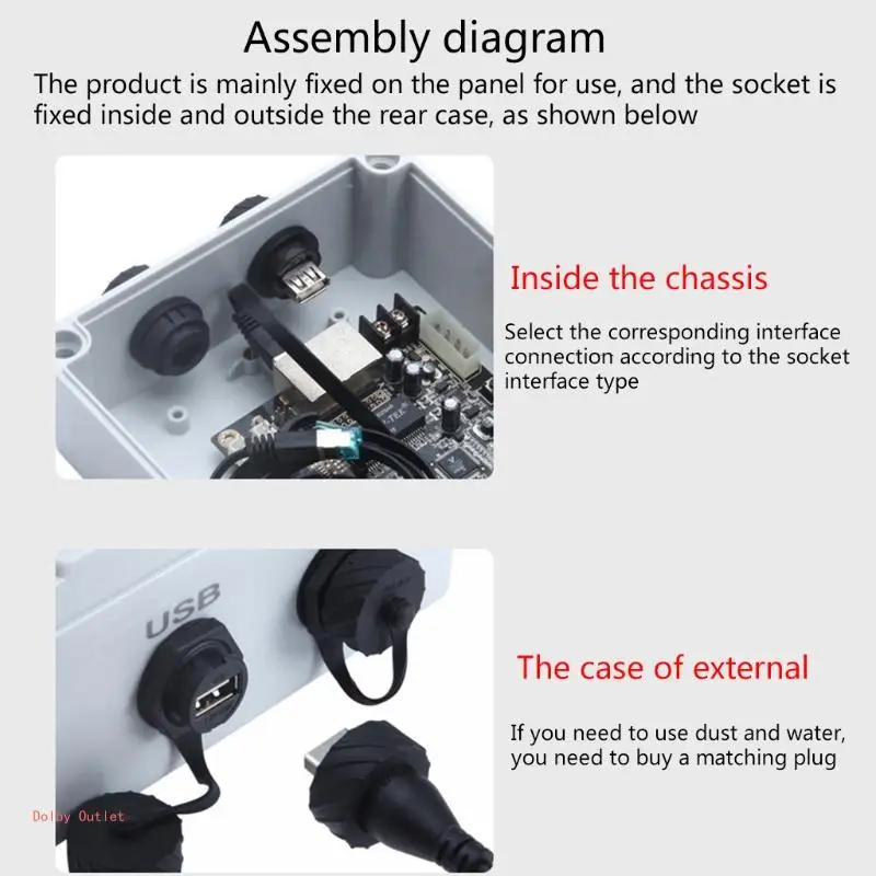 USB 2.0 Buchse Stecker Panel Mount Adapter direkt wasserdichter Stecker