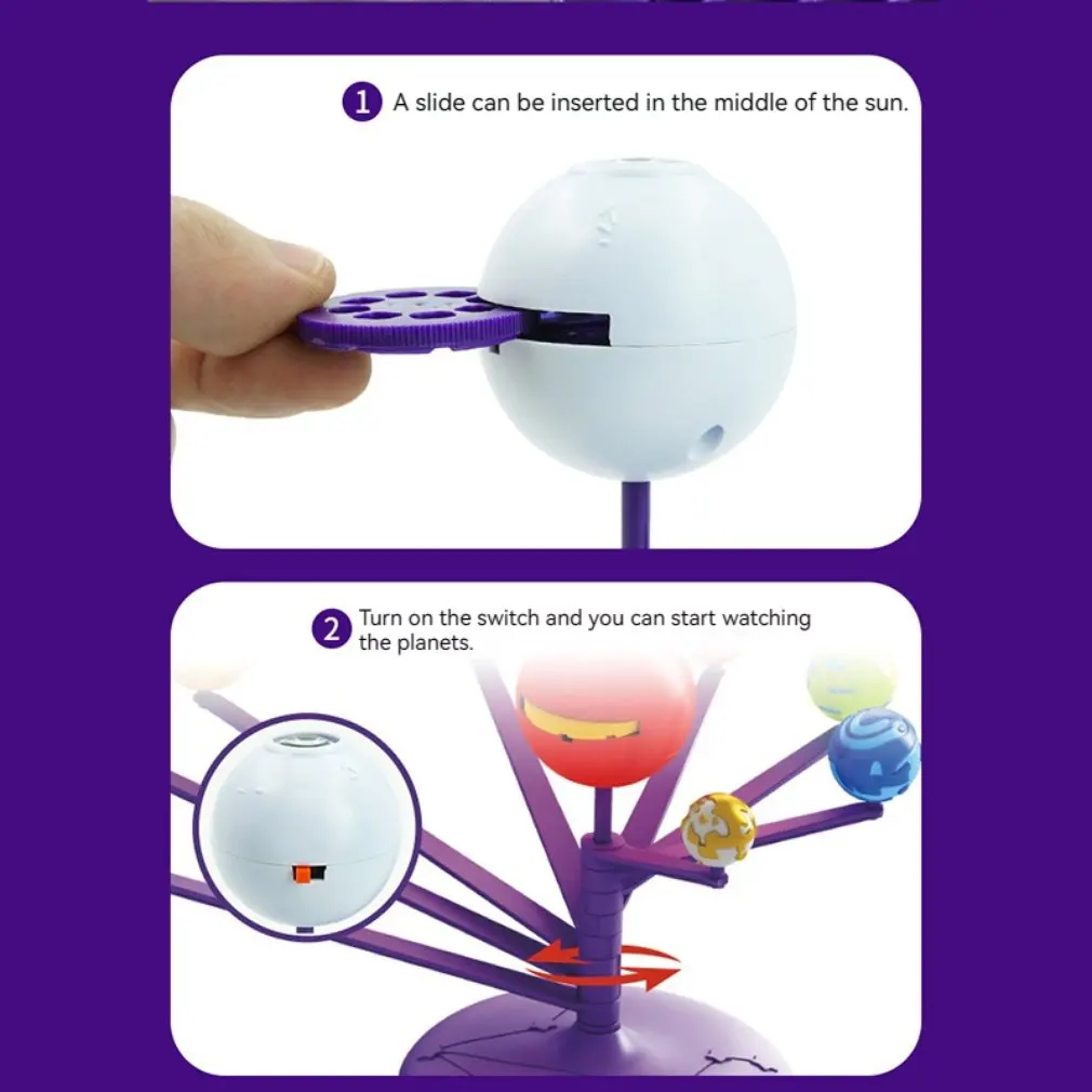 Solar System Model Rotating Solar System Model Solar System Planetary Model Nine Planets Projector Toys For Parent-child