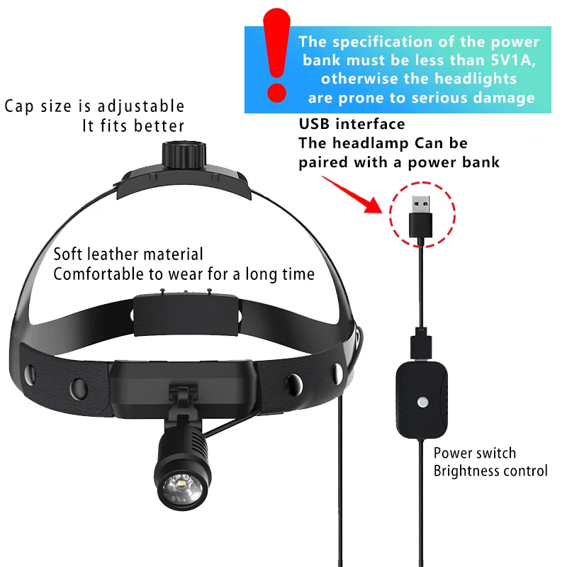Burite-Lámpara de alta intensidad de 50000LUX, casco de operación de odontología, faro médico USB (sin batería), faro LED (JU-M01-F)