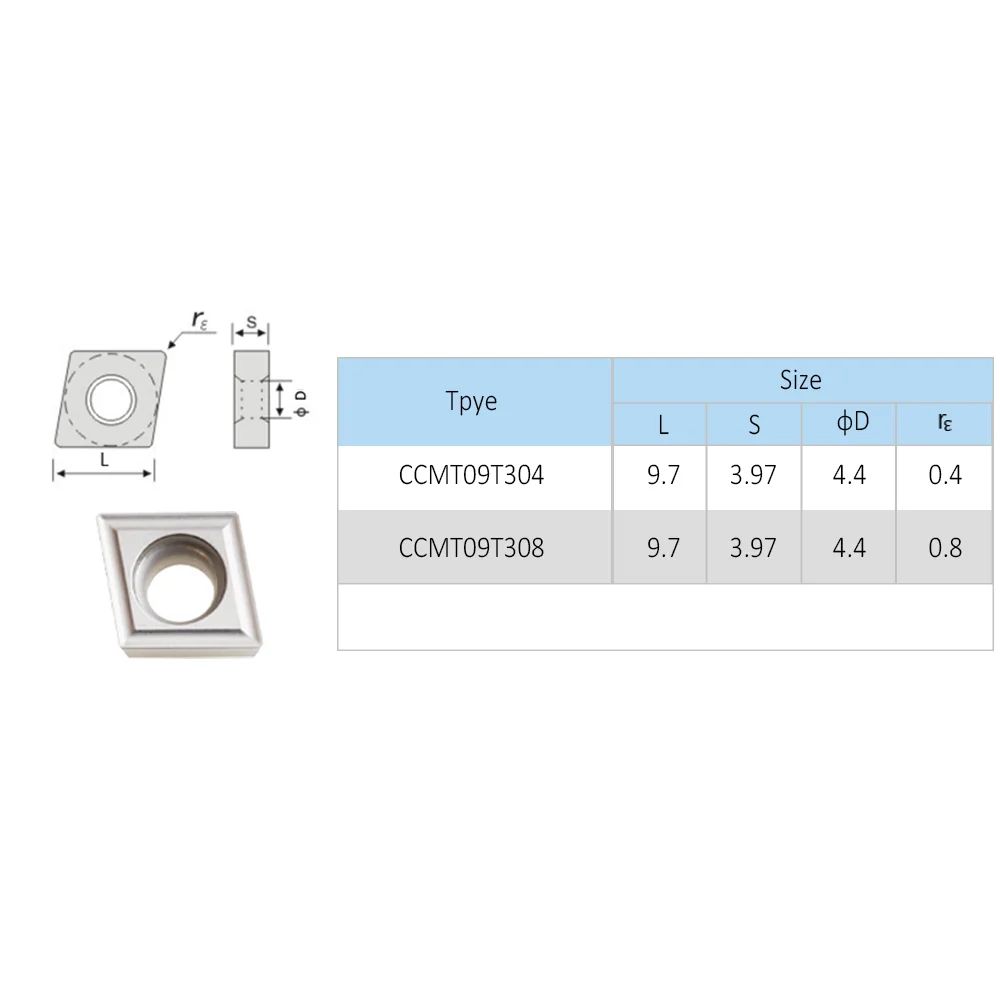 HENGXIN-كربيد السيراميك إدراج ، قطع بار ، أدوات تحول ، مخرطة CNC ، CCMT ، TC ، CCMT09T304 ، CCMT09T304