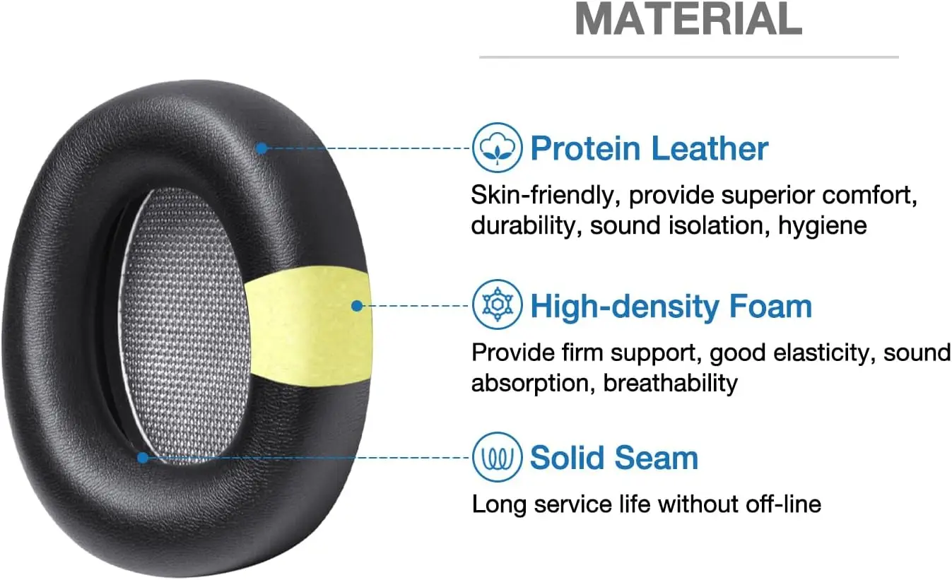 

Replacement Ear Pads for Beyerdynamic Lagoon ANC Headphone, Protein Leather & Slow Rebound Memory Foam for Premium Comfort