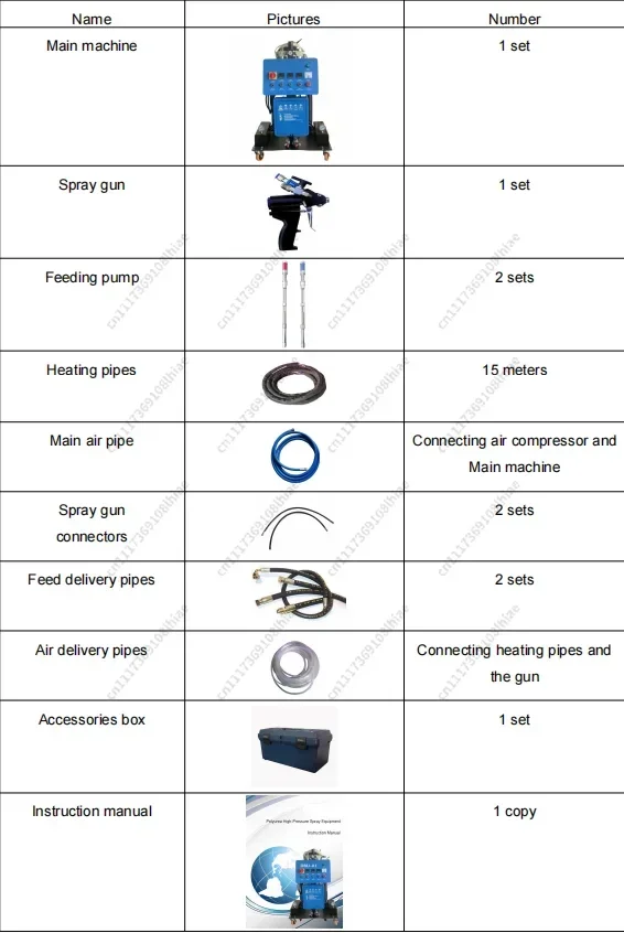 Automatic Polyurethane Foam Spray Machine Hydraulic PU Foam Sprayer for Building Insulation