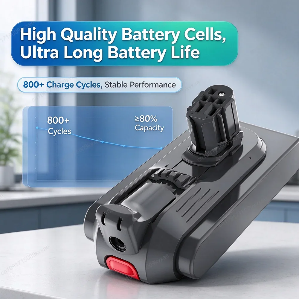 Upgraded 25.2V 8000mAh Li-ion Rechargeable Battery Pack for Dyson V12 Detect Slim Fluffy SV46 Cordless Stick Vacuum Cleaners