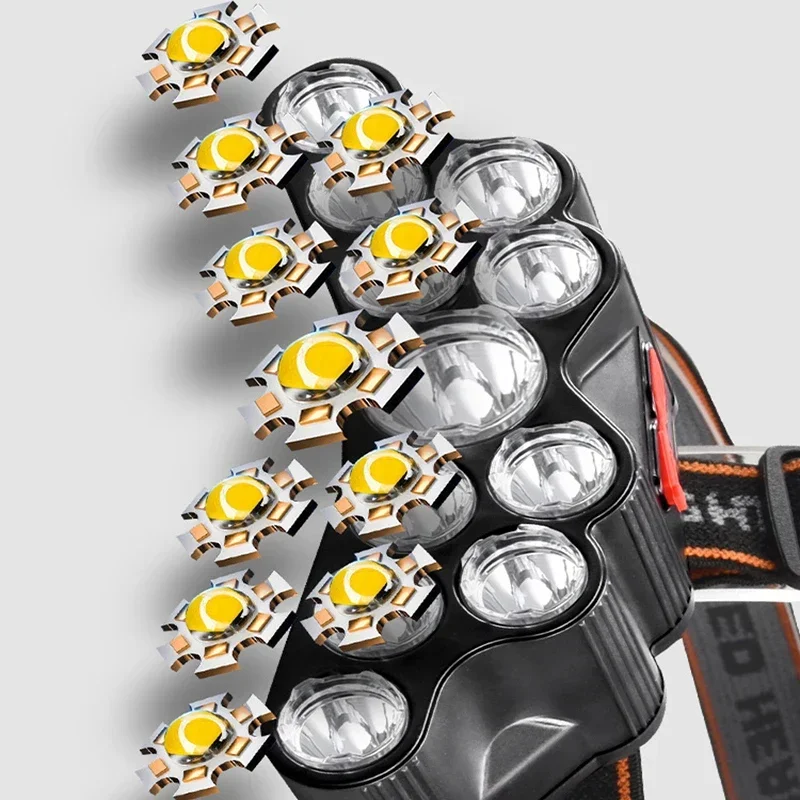 5 LED Flashlight Rechargeable with Built in Lithium Battery Strong Head Light Camping Adventure Fishing Cycling Headlamp