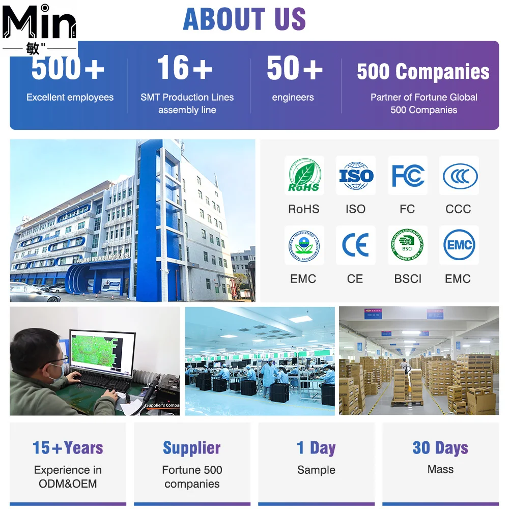 High Performance Mini PC Core i7-1265U 32GB DDR4 RAM 1TB SSD Windows 11 Pro Compact Desktop Office Mini Computer