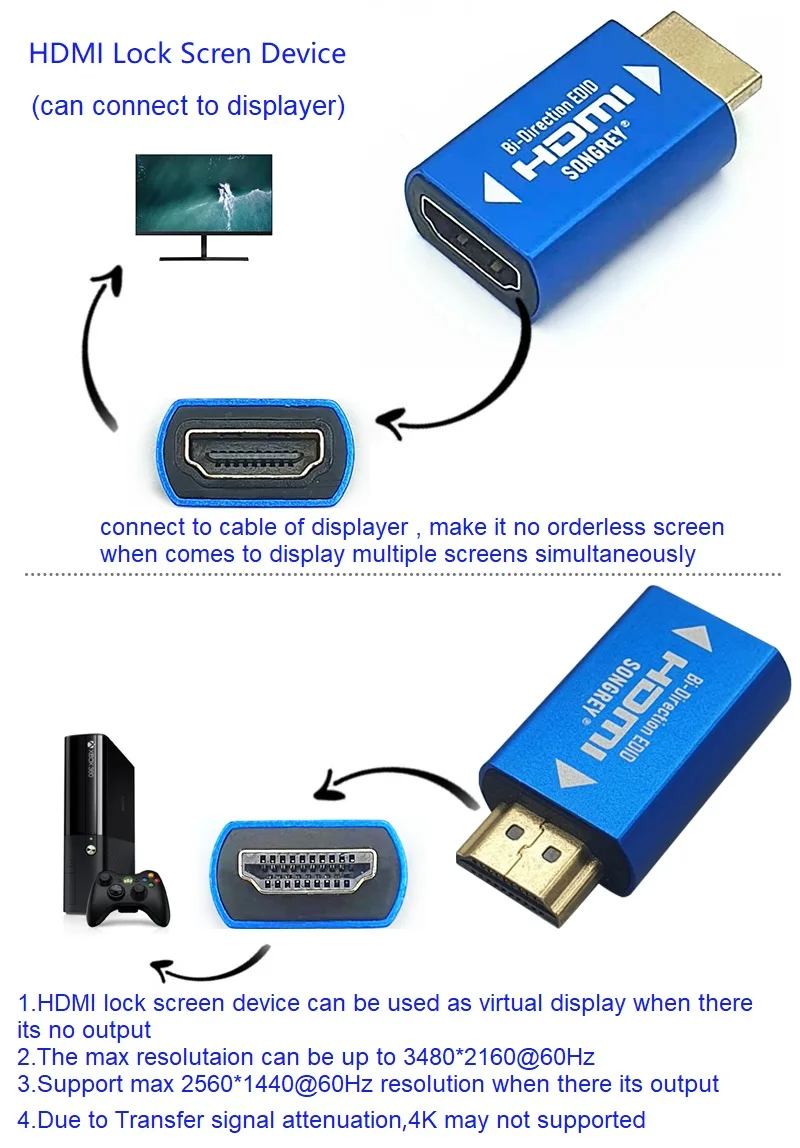 SONGREY HDMI EDID Emulator 1080P 4K PassThrough Adapter Dummy Plug for Extender/KVM Switch/AV Receiver/Video Splitters/ Xbox