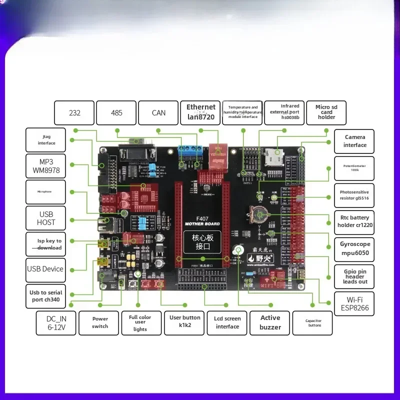 STM32 development board STM32F407 development board F407ZGT6 microcontroller