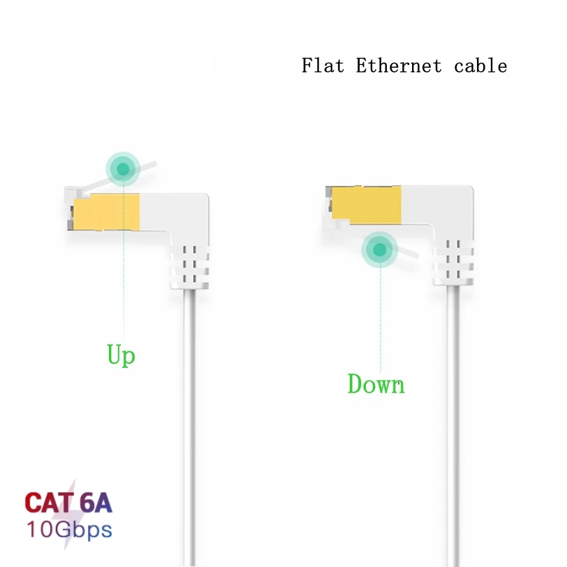 Flat Ethernet Cable 90 Degree up down CAT6 RJ45 Networking Patch LAN Cord for Computer Router Laptop - 0.5M to 10M - view 6