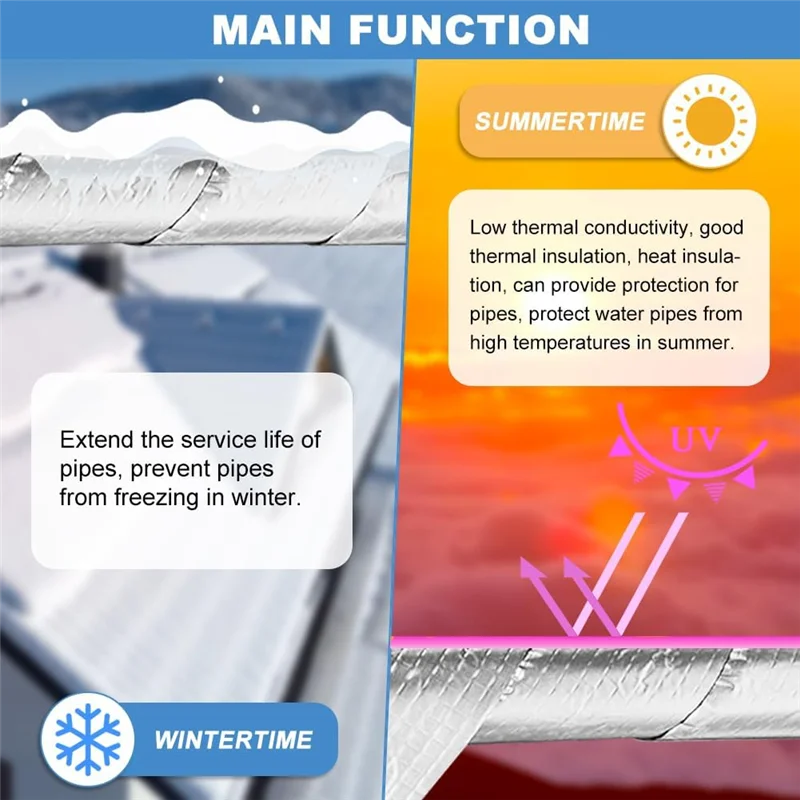 A20F-envoltura aislante de tuberías, lámina de 32,8 pies, cinta aislante de espuma para exteriores, autoadhesiva para protección contra congelación en invierno