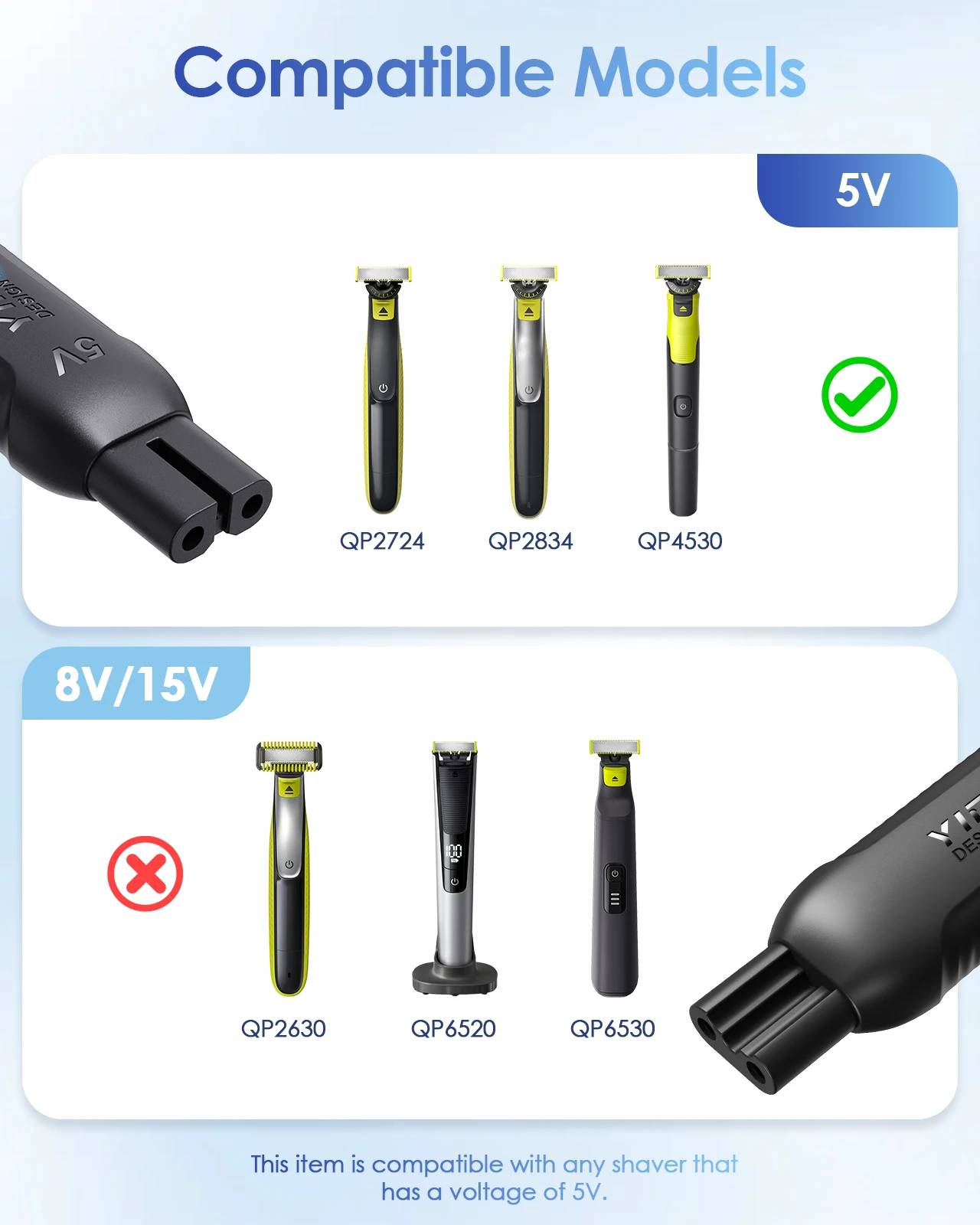 5V Upgrade Type-C Shaver Adapter Charger Converter for Philips Oneblade QP1924/QP2724/QP2834/QP4530,Electric Razor Power Adapter