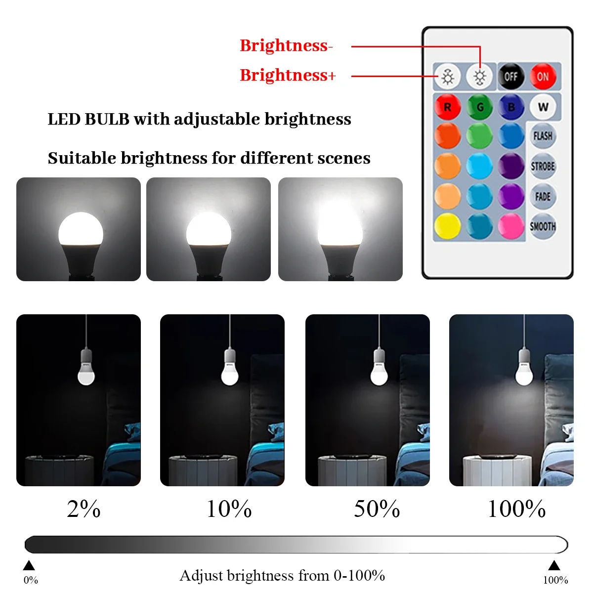 2 قطعة لمبات RGB LED الذكية القابلة للتعتيم (E27/B22)! 16 لونًا حيويًا، 220 فولت/110 فولت، 24 - مفتاح تحكم عن بعد للتحكم في الإضاءة بدون جهد