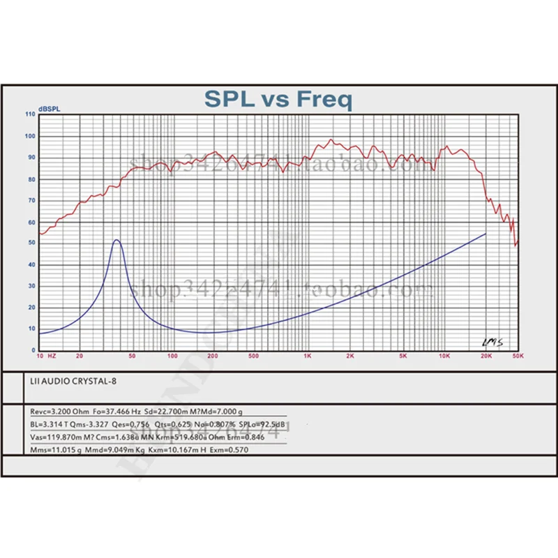 LII AUDIO 2025 كريستال جديد -8 مكبر صوت كامل التردد 8 بوصة 8ohm/50W وحدة (1 قطعة)