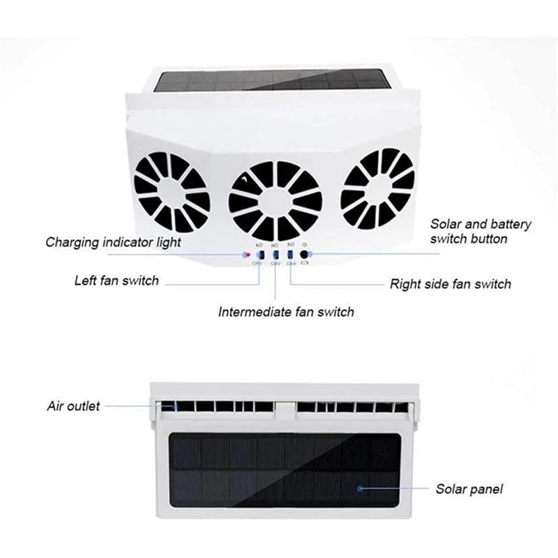 Solar Powered Car Ventilator,Solar Car Front/Rear Window Fan Exhaust Fan,Car Radiator,Eliminate Peculiar Smell