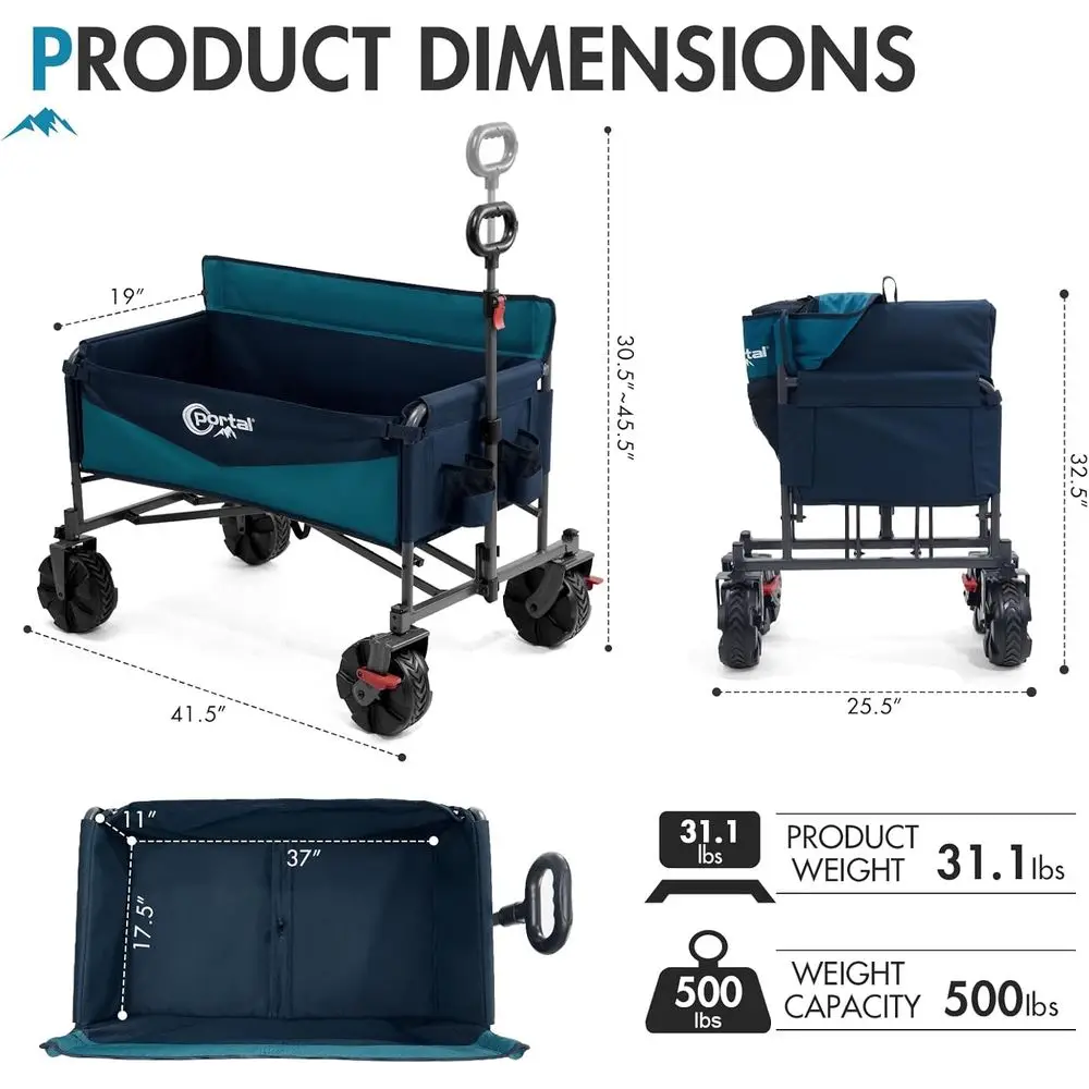 description