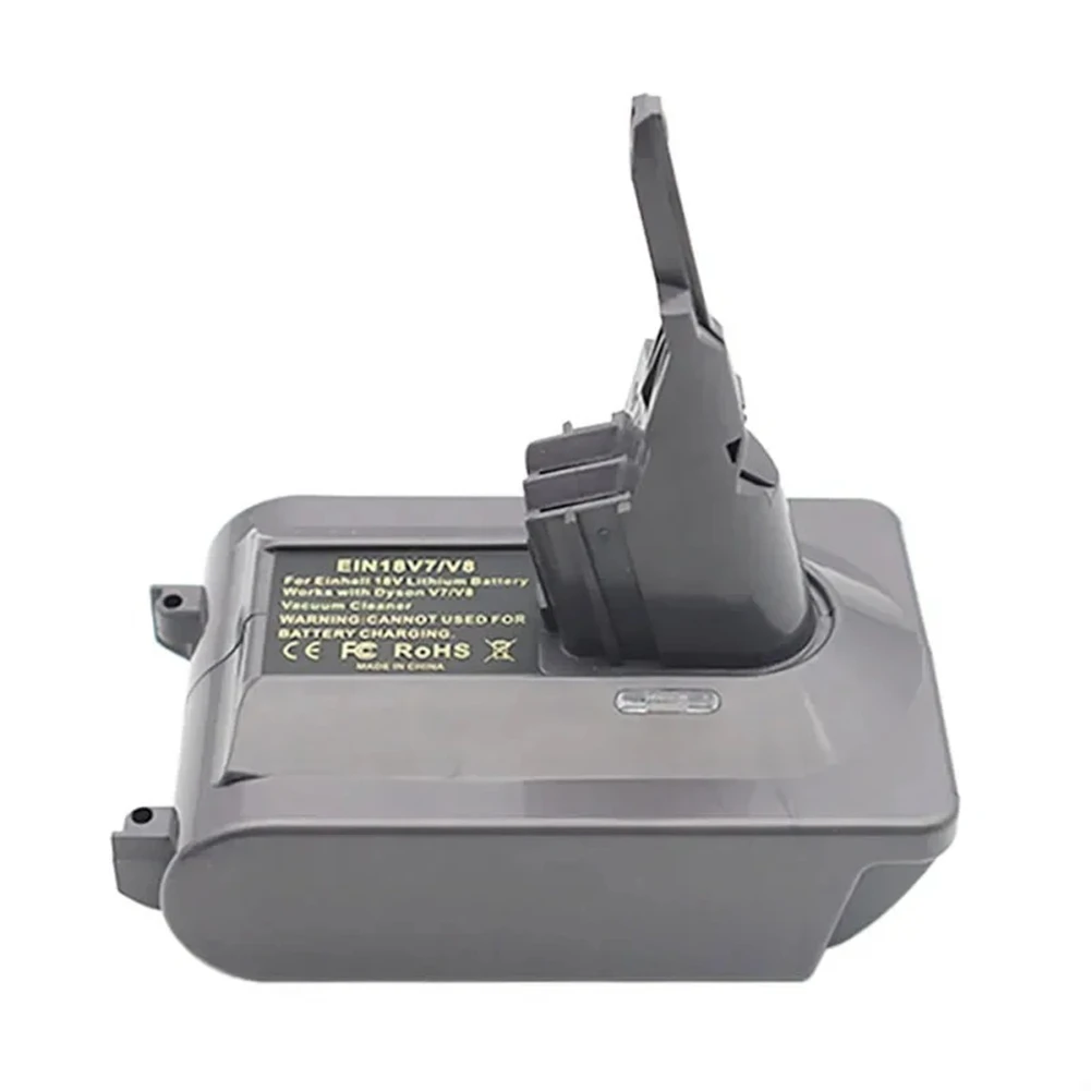 Рисунок 5 - *Великие электроинструменты