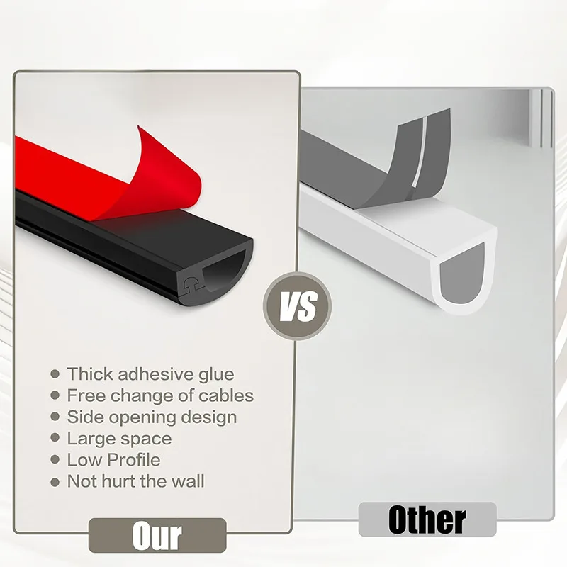 Bild 7: 2M/3M Arc Anti-Extrusion Boden Kabel Abdeckung Selbstklebende Power Verlängerung Verdrahtung Kanal Kabel Protector Hause Draht Veranstalter