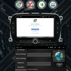 9 Main Sales Digital Panel Fiat 500 - №6