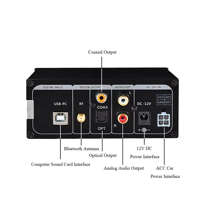 BY-C3 HIFI Lossless Digital Audio Player Dual ES9038Q2M DAC Chips Bluetooth 5.0 DSD256 Decoding Audiophile Music Transport