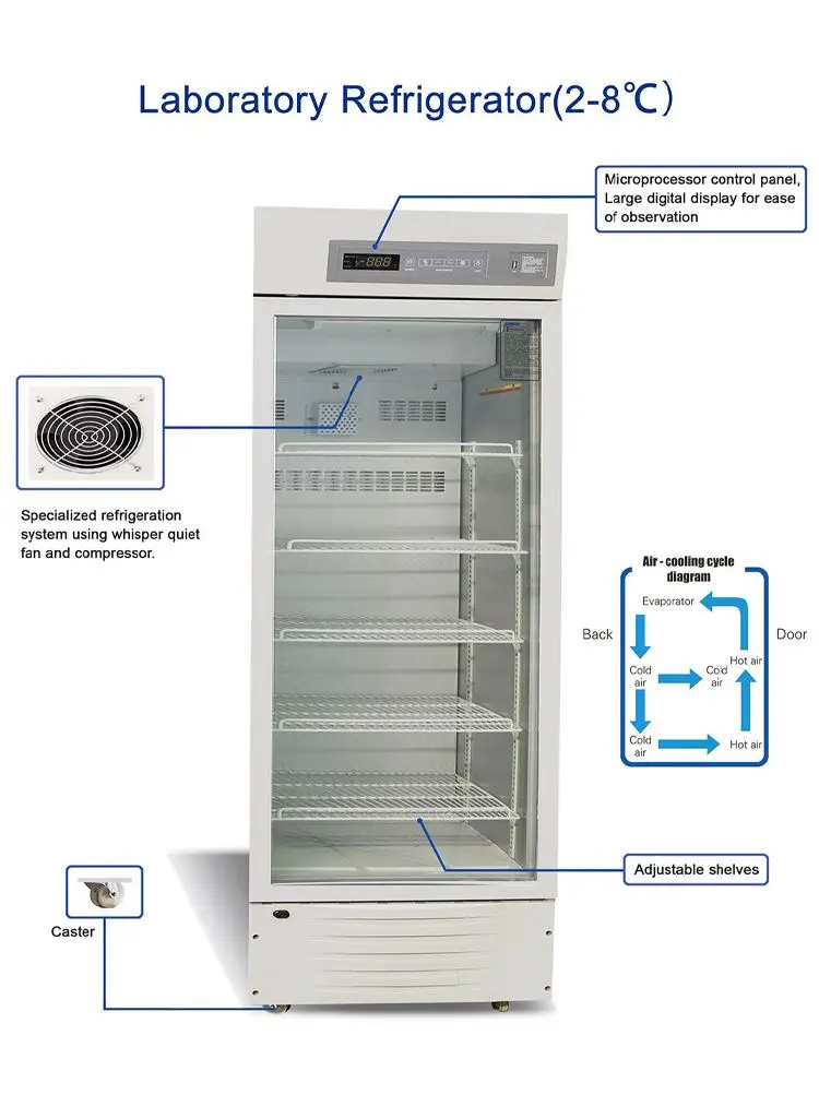 Medical 2~ 8 C pharmaceutical refrigerator 118l  refrigerator