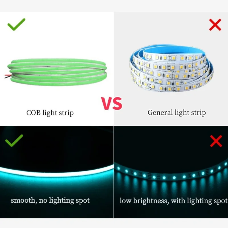 4mm COB LED Strip Light 12V 24V 480LED/m 3000K 4000K 6500K สีส้มสีม่วงสีชมพู LED เทปสําหรับห้องครัวรถตกแต่ง