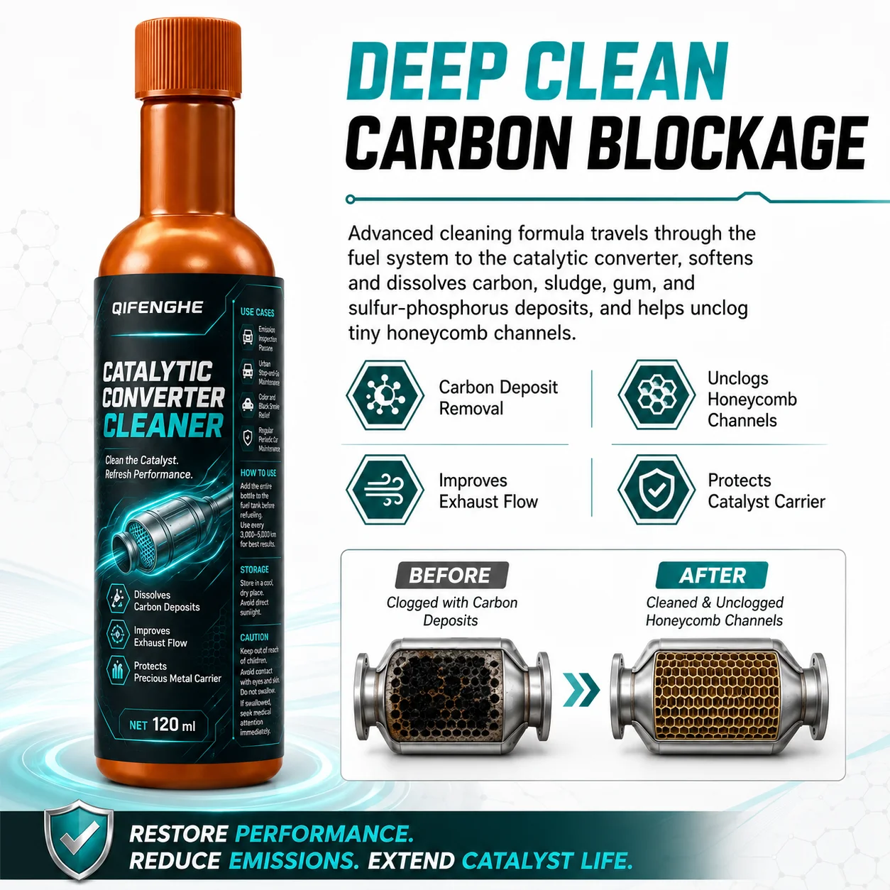 Catalytic Converter Cleaner, 120ml Fuel Additive, Remove Carbon Deposits & Reduce Emissions, Restore Power & MPG, Pass Smog Test