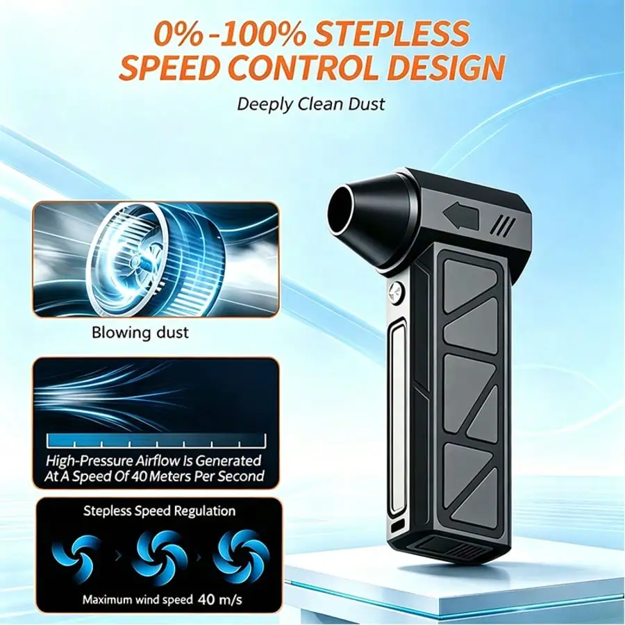 Portable Compressed Air Duster, 2-In-1 Blower And Vacuum Combo, 150000 RPM High-Speed Turbine Fan, Rechargeable Brushless Mini B
