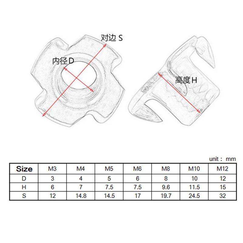 10-50pcs M3 M4 M5 M6 M8 M10 M12 Four Claws Nut Blind Pronged Insert T-nut for Wood Furniture Hardware