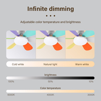 40w E27 Led Fan AC85-265V Led Ceiling Fan With Remote Control For Dimming, Suitable for Living Room, Study, Household