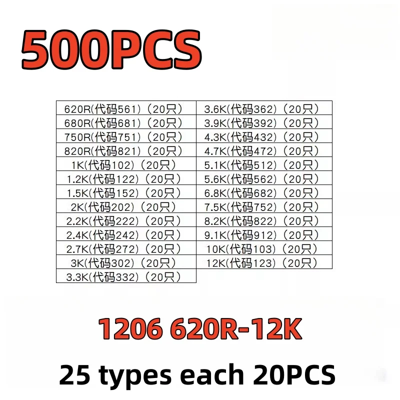 420PCS 500PCS 1206 SMD resistor package with 21/25 types,  each 20PCS  620R-12K 15K-220K 240K-5.1M electrical group package