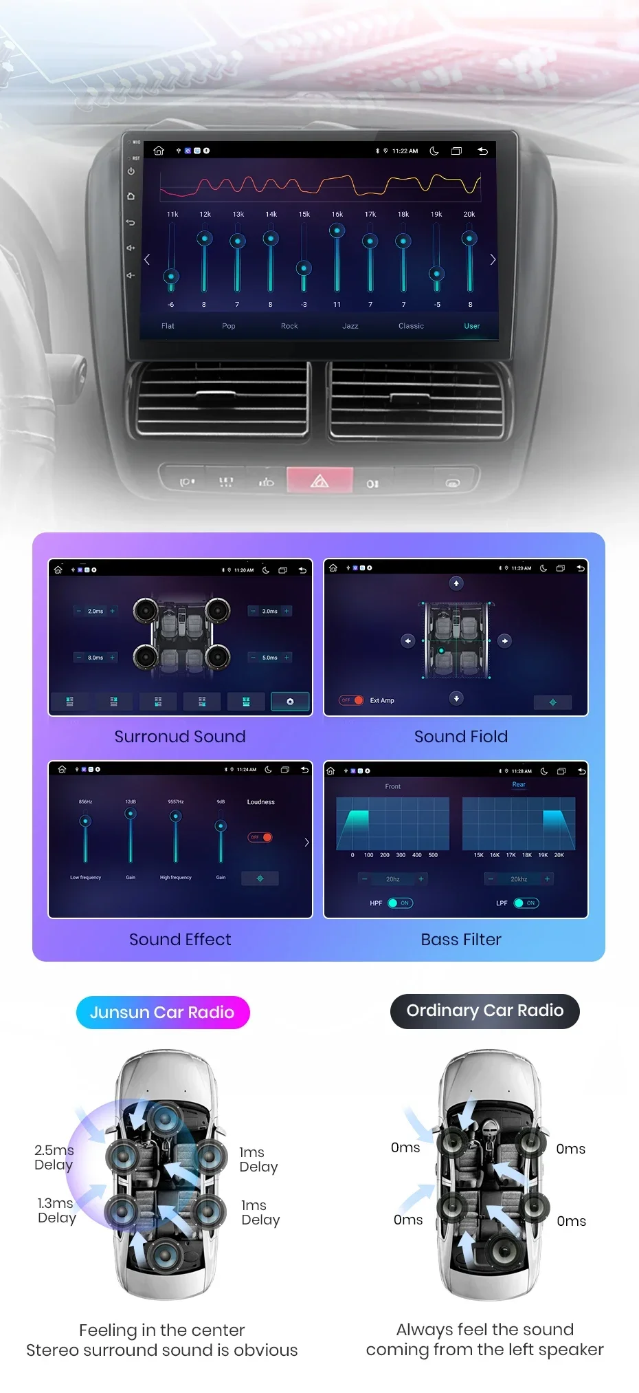 Junsun carplay android auto radio für fiat doblo opel combo tour 2013-2018 auto intelligente systeme rds bt dsp 2 din autoradio – Detail 11