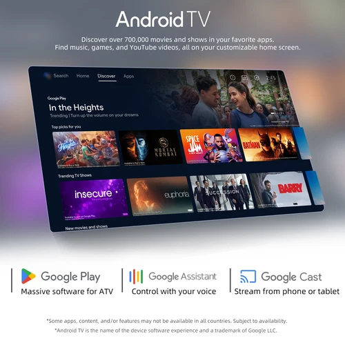 Imagen 2 del producto MECOOL TV Box Android TV KM2 Plus 4K Amlogic S905X4 2G DDR4 Ethernet WiFi multistreamer HDR 0 TVBOX reproductor multimedia doméstico