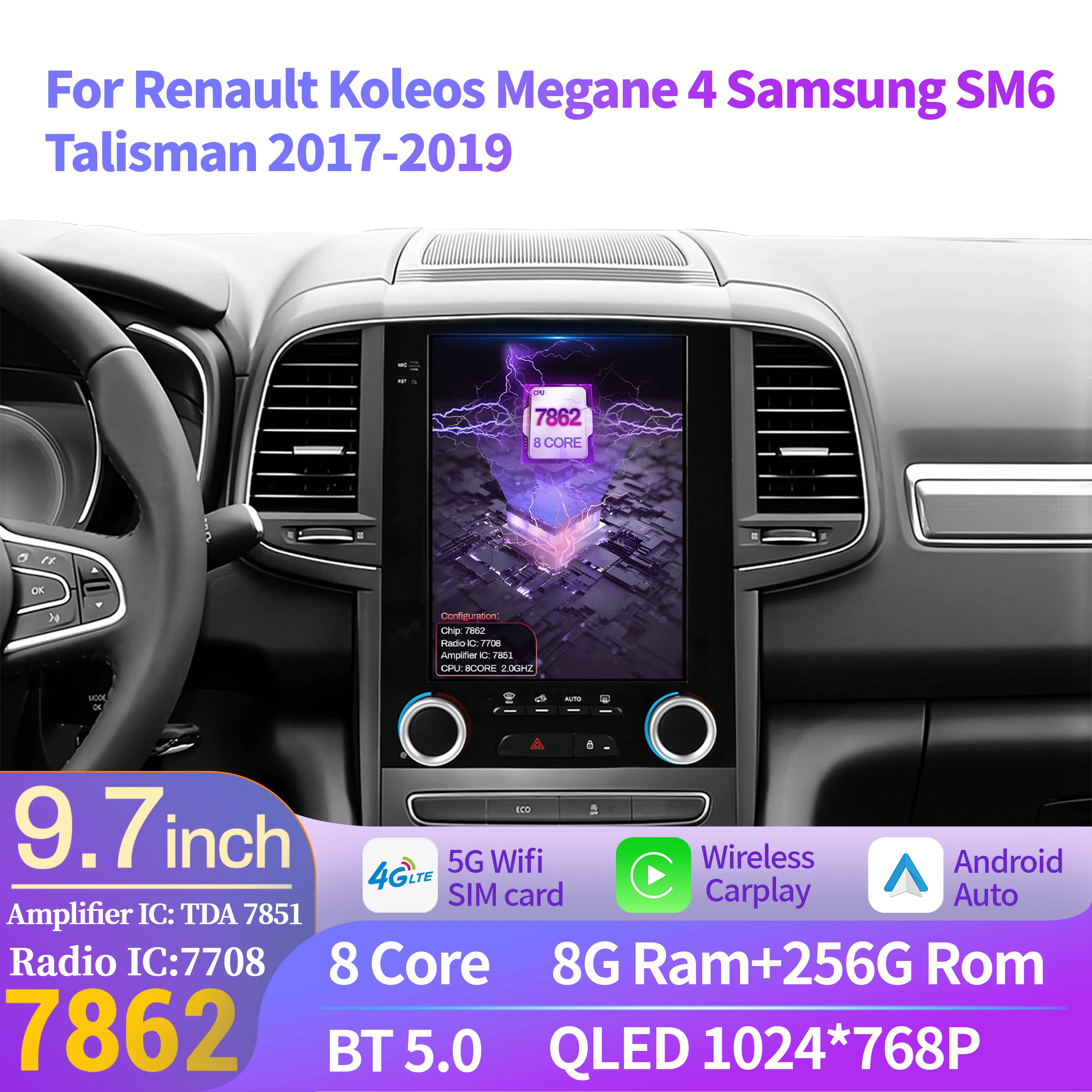 9.7″Android 14 For …