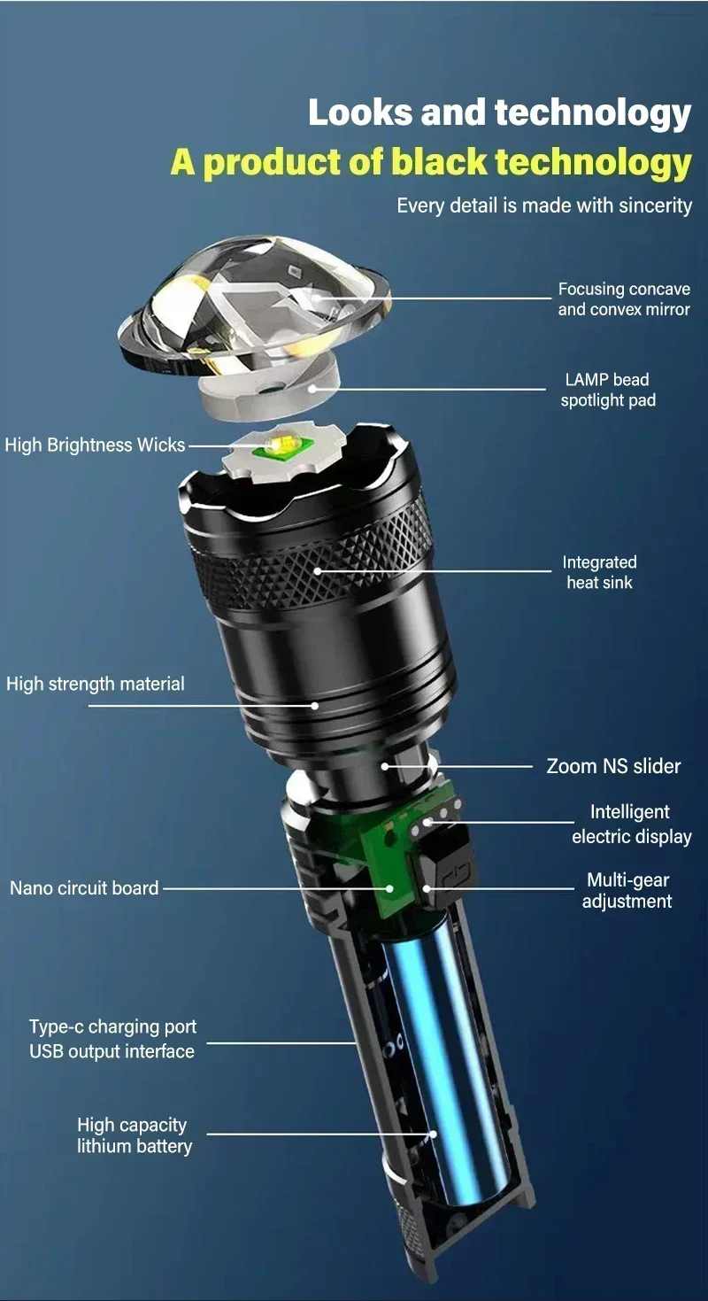 5000LM Ultra Bright Tactical Light Built-in Battery Powerful P70 LED Flashlights Emergency Spotlight Telescopic Zoom Flash Light