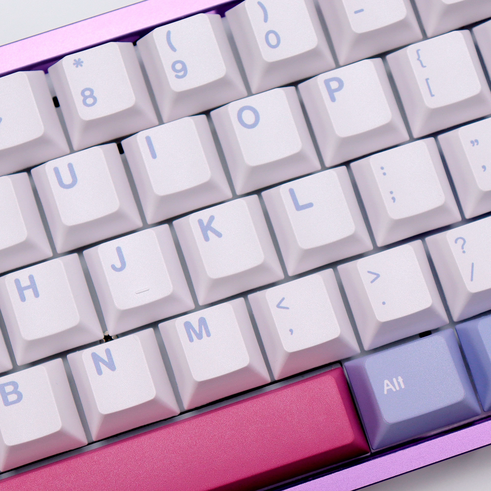 คีย์แคป KBDiy Clone Retro GMK  - Retro Gaming Uk บทวิจารณ์และราคา