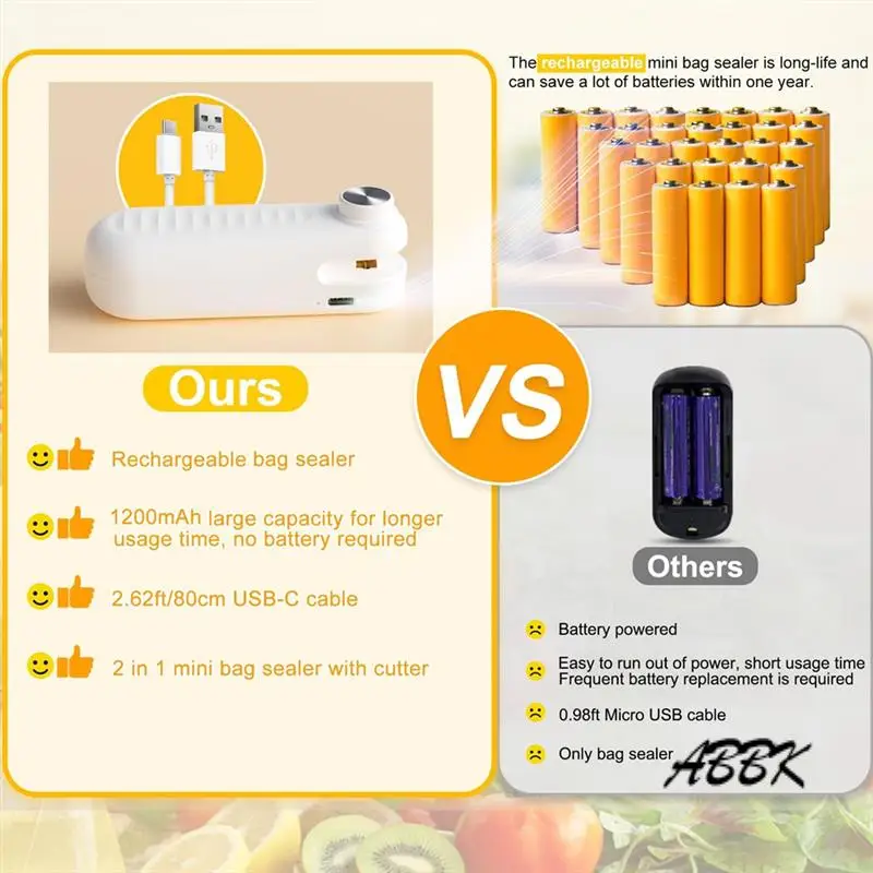 

ABBK-2In1 Mini Bag Sealer,Bag Sealer Heat Seal With Cutter,Rechargeable Chip Bag Sealer Heat Seal,Portable Bag Resealer