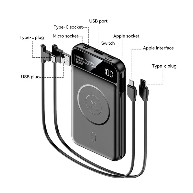 20000mAh For IPhone Xiaomi Fast Charging Magnetic  Portable Power Bank Wireless Charging Power Display with Detachable Cable