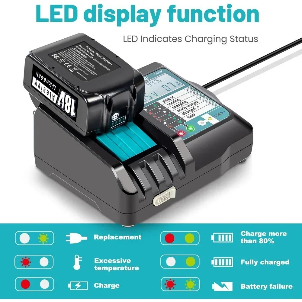 DC18RF Li-ion Super Fast Charger for Makita 14.4V-18V Lithium Battery BL1860B,BL1830,,BL1415,BL1440 with LED Screen, USB Port