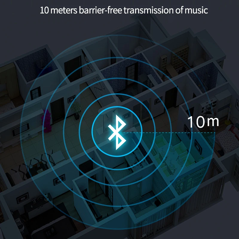 Ricevitore trasmettitore Bluetooth BNVN-USB con display LCD Adattatore wireless 5.0 stereo AUX da 3,5 mm 2 in 1