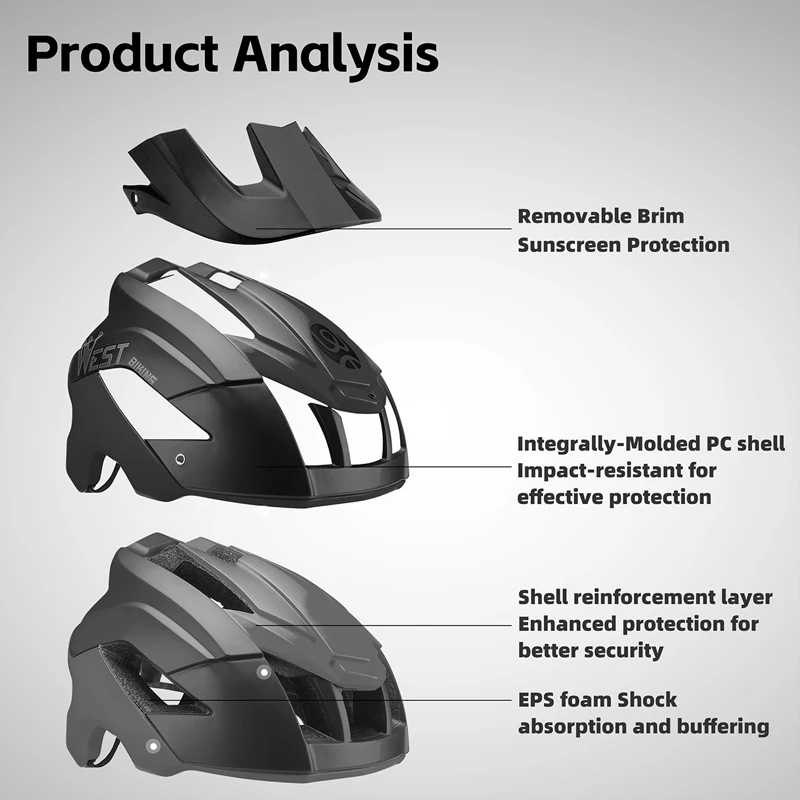 

WEST BIKING Bicycle Helmet Trail XC MTB All-terrain Bike Helmet OFF-ROAD Mountain Bike Enduro Cycling Safety Helmet With Visor