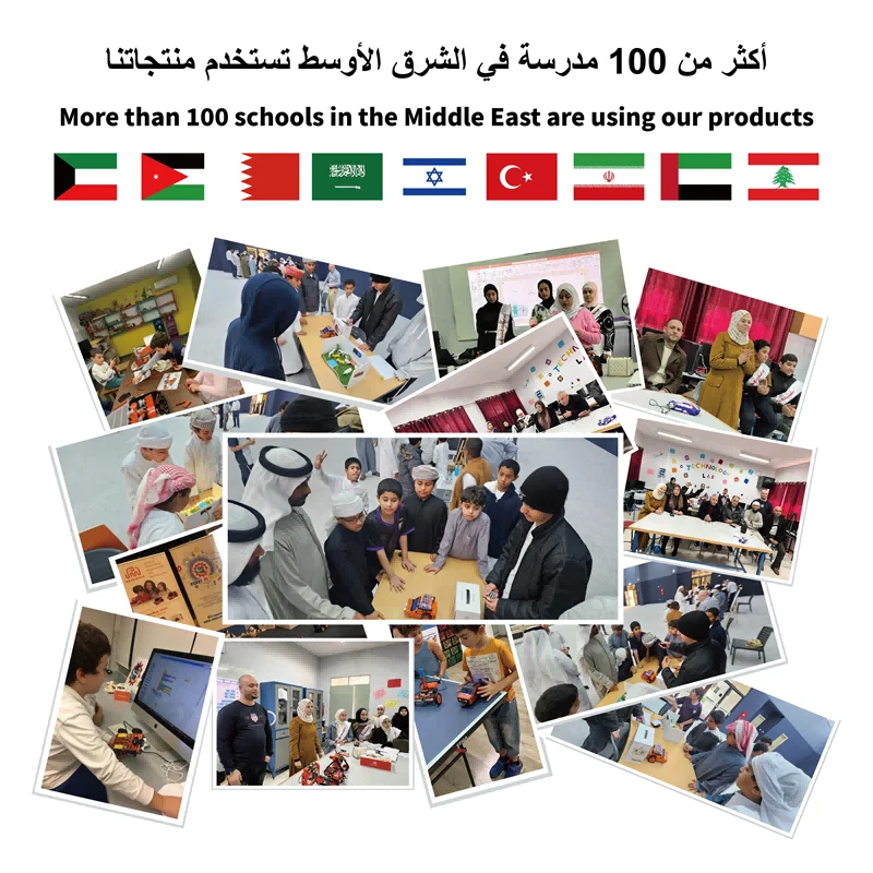 Middle East Classroom 14 Inter - Interesting Diy Electronics Projects ulasan dan harga