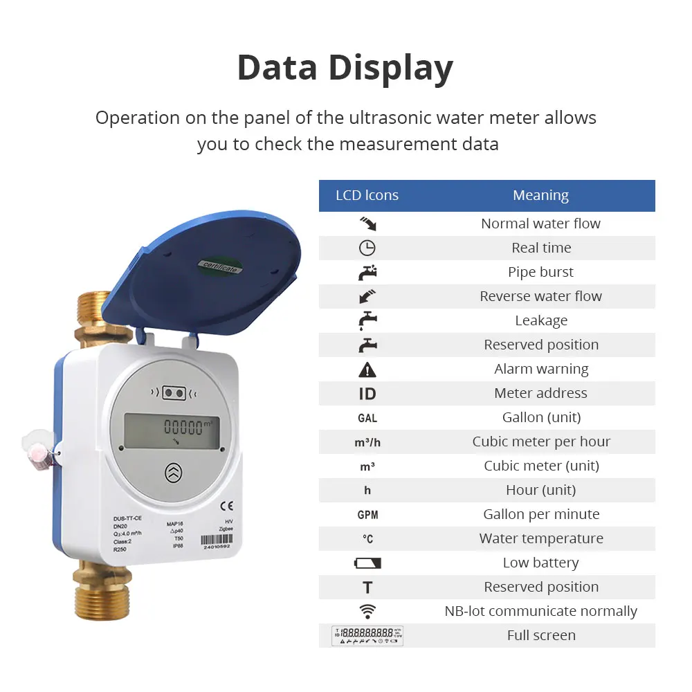 Tuya Zigbee medidor de água ultra-sônico inteligente, display digital LCD, quantidade de água, medição do consumo, vida inteligente App, IP68