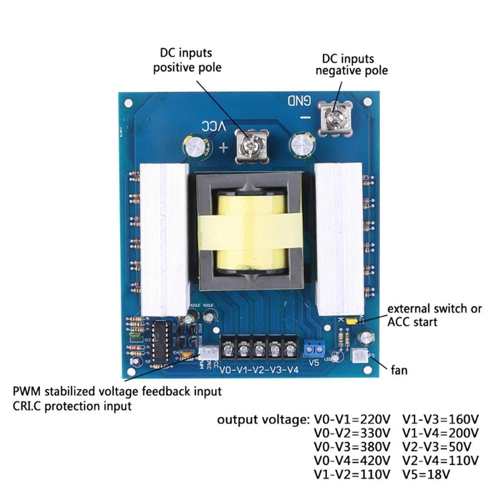 1000W Inverter Module DC 12V High Frequency Module Board Current Boost Step-up Car Converter DC-AC 4X7A