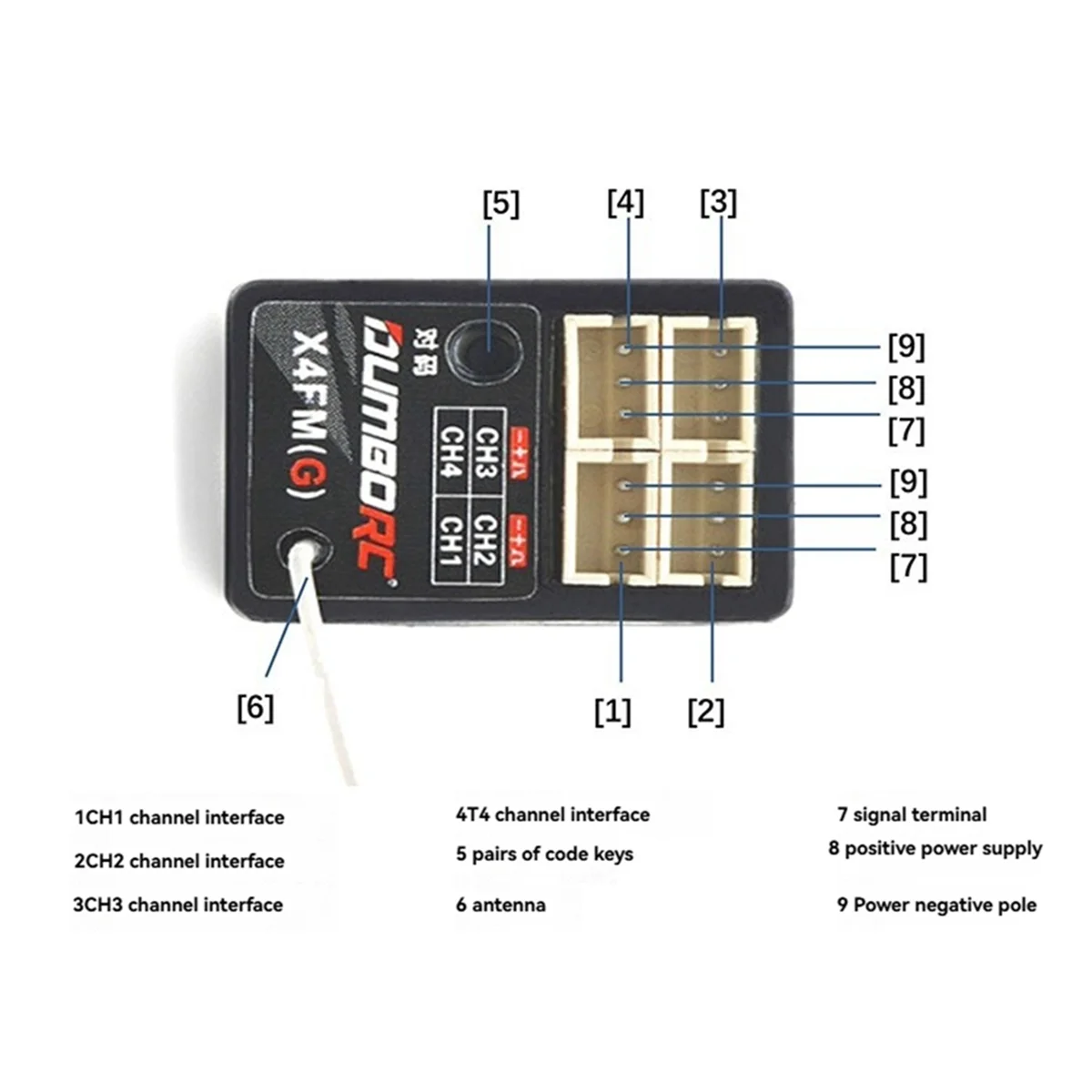 

M85K 4CH Gyro Mini Receiver with PWM X4FMG for X4 X6 Remote Controller for RC Car Boat DIY Accessories X4FMG