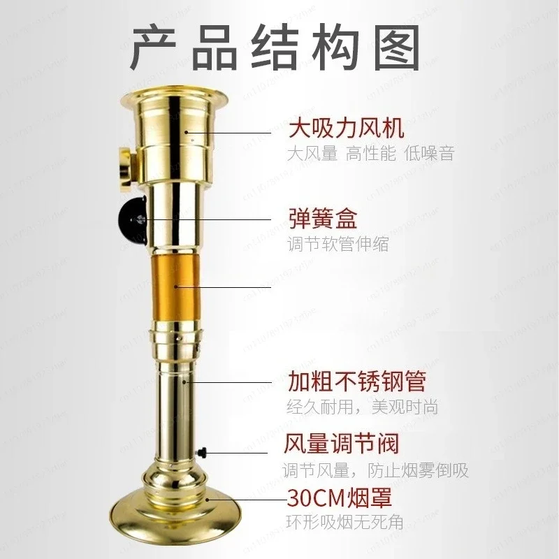 Roast Meat Shop Smoke Exhaust Pipe Telescopic Smoking Fan Hose Smoke Hood Exhaust Equipment