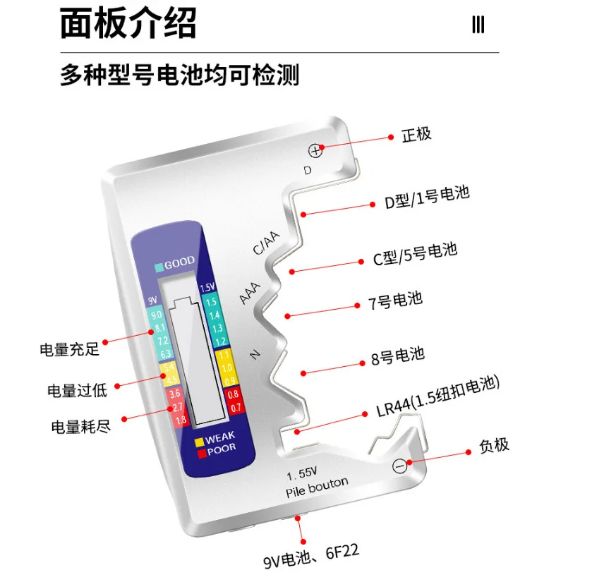 LCD BT-886 배터리 테스터, 배터리 레벨 테스터, 액세스 제어 액세서리