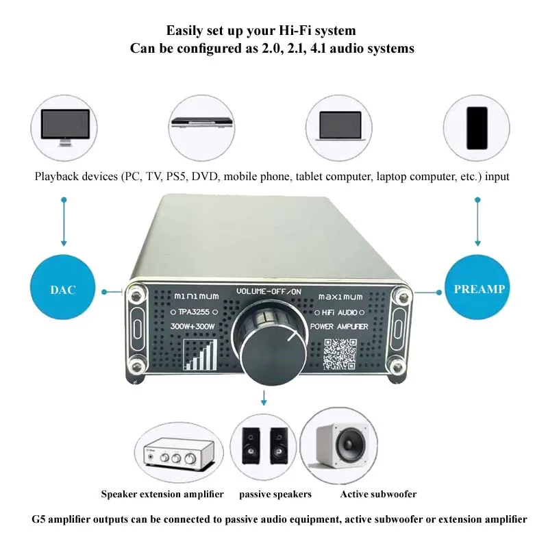 새로운 TPA3255 600W 고출력 300Wx2 스테레오 듀얼 채널 저잡음 HIFI 디지털 앰프 (케이스 포함)
