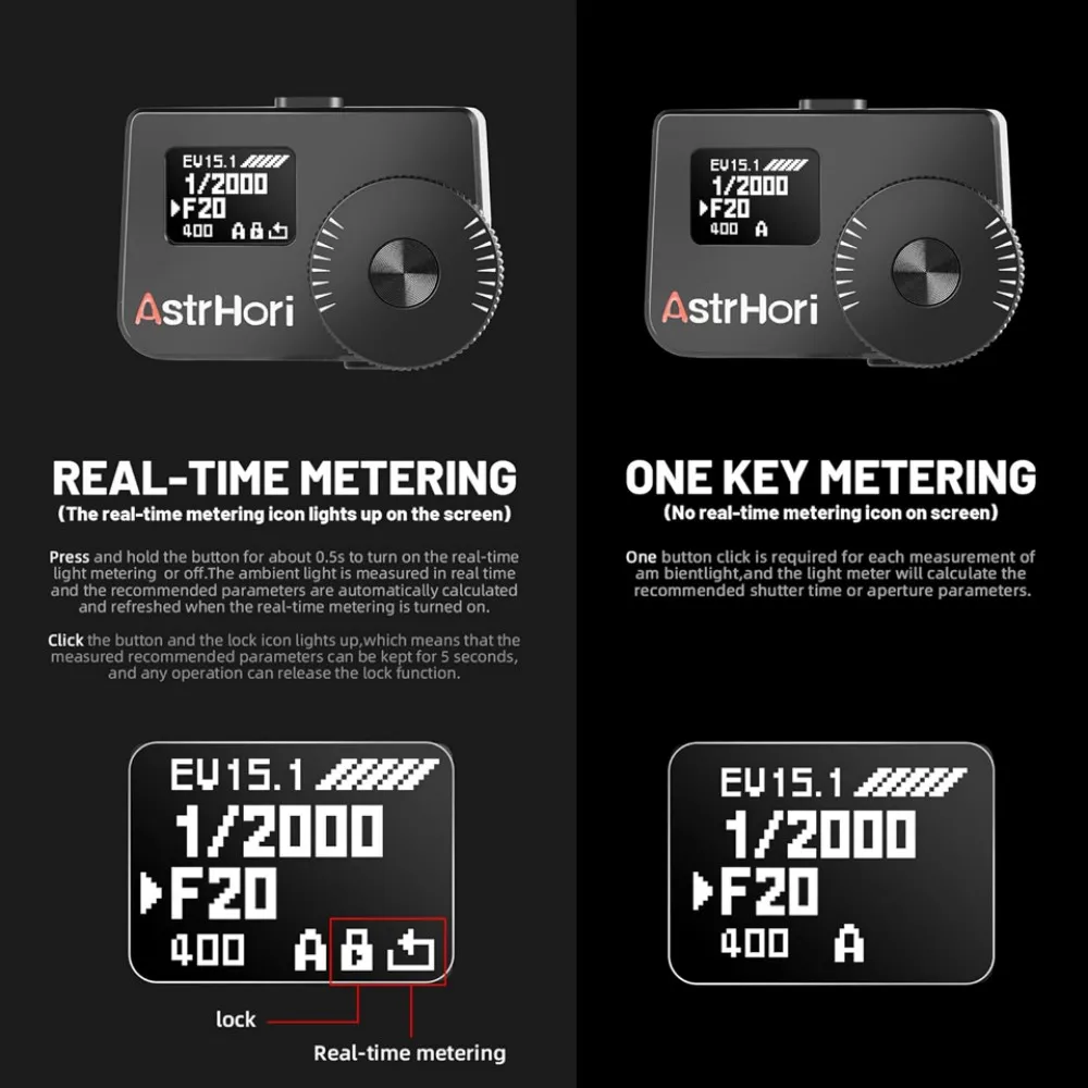 AstrHori AH-M1 Light Meter Real-Time External Light Meter  with 0.66